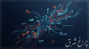نمودار پایش اختلال اینترنت ایران در مازندران و استان مرکزی